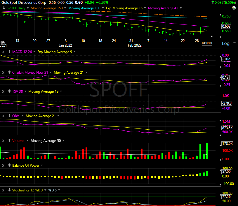 Chart

Description automatically generated