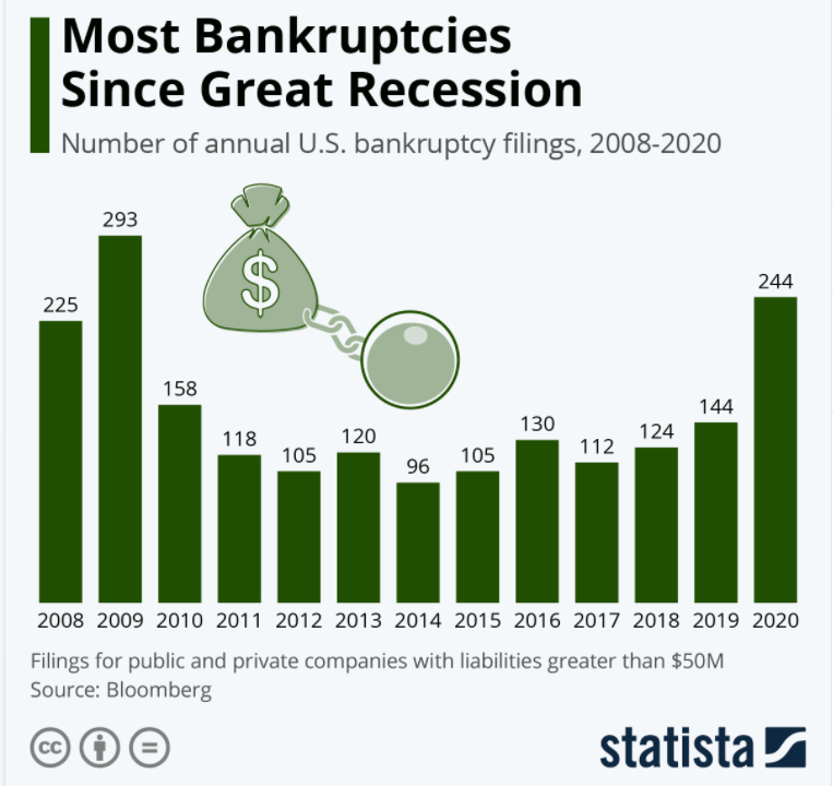 Chart

Description automatically generated