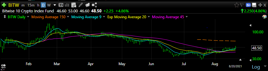 Graphical user interface, chart

Description automatically generated