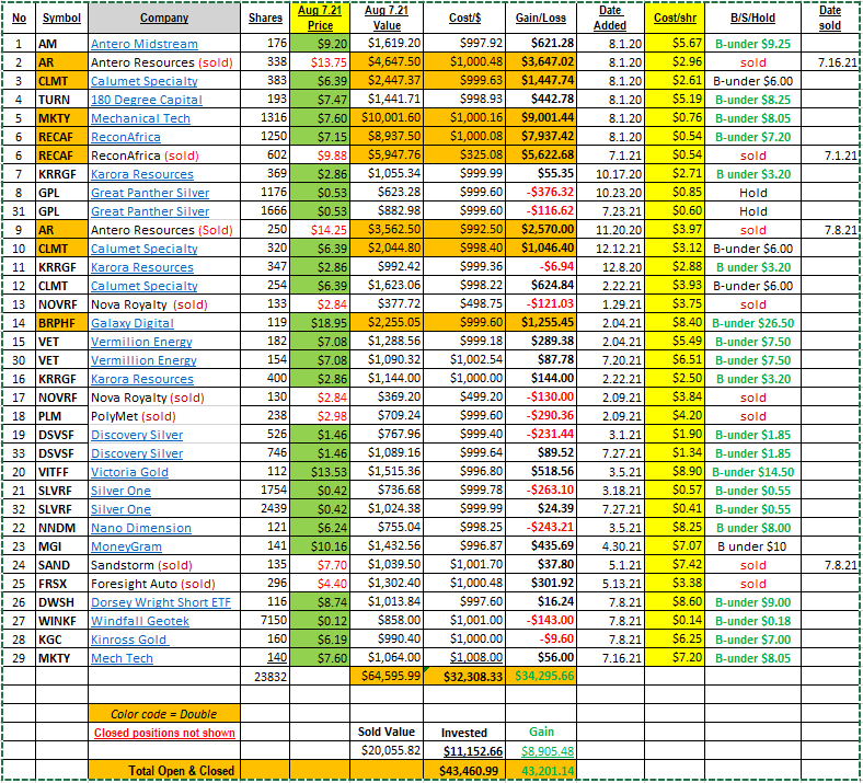 Table

Description automatically generated