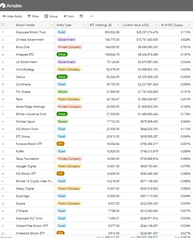 Graphical user interface, application, table

Description automatically generated