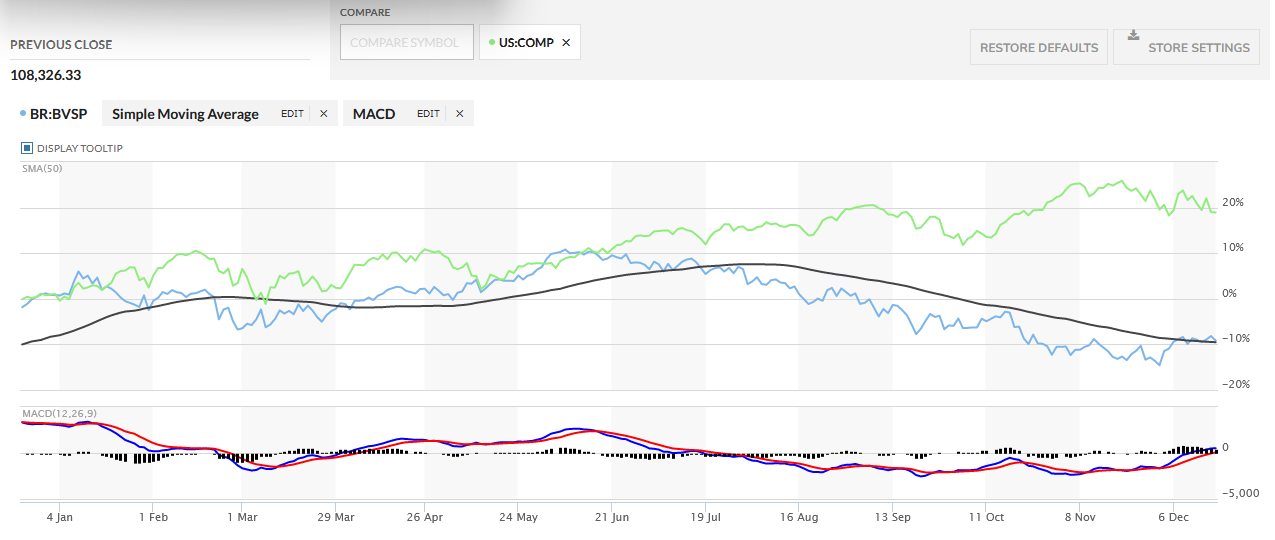 Graphical user interface, chart

Description automatically generated