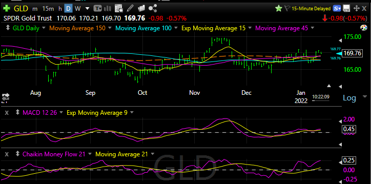 Chart

Description automatically generated