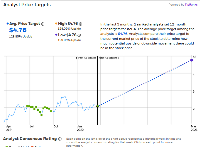 Chart

Description automatically generated