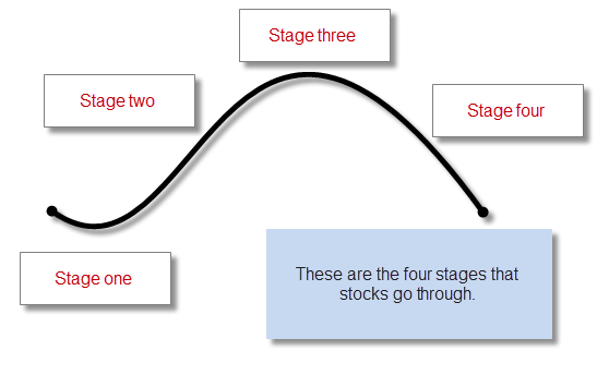 Diagram

Description automatically generated