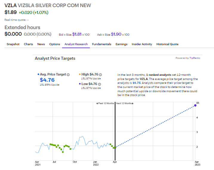 Chart

Description automatically generated with medium confidence