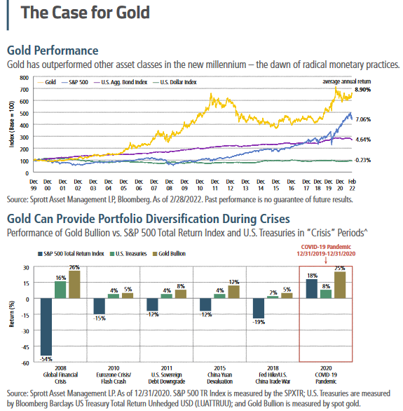 Chart

Description automatically generated