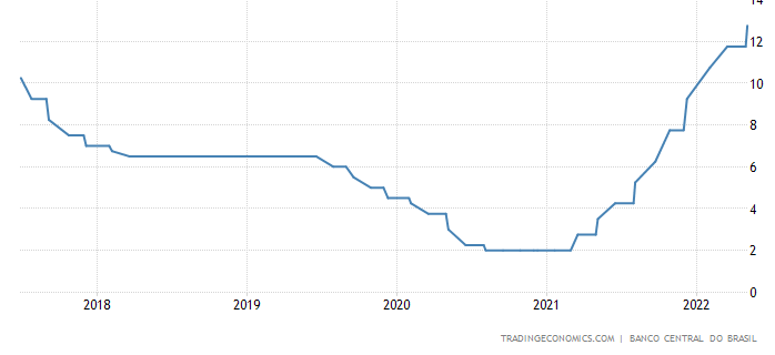 Chart, line chart

Description automatically generated