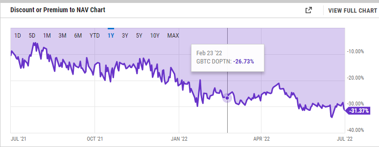 A picture containing chart

Description automatically generated