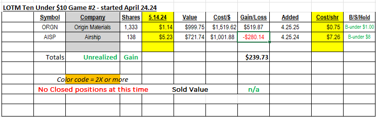 A screenshot of a spreadsheet

Description automatically generated