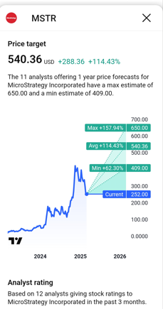 A screenshot of a graph

AI-generated content may be incorrect.