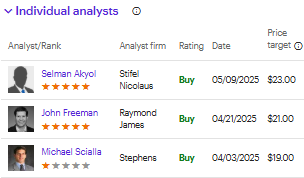 A screenshot of a website

AI-generated content may be incorrect.
