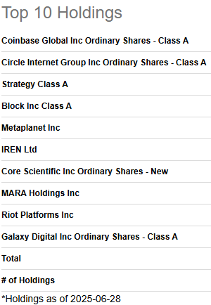 A list of company names

AI-generated content may be incorrect.