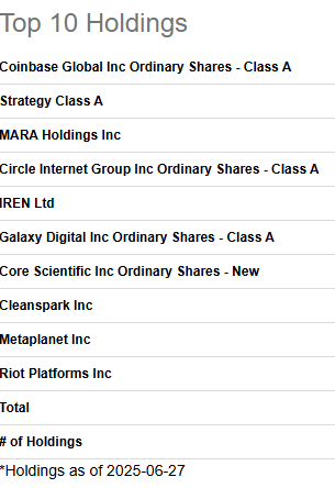 A list of company names

AI-generated content may be incorrect.