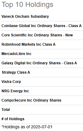 A screenshot of a list of companies

AI-generated content may be incorrect.
