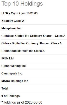 A screenshot of a list of stock markets

AI-generated content may be incorrect.