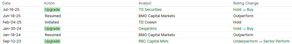 A screenshot of a phone

AI-generated content may be incorrect.