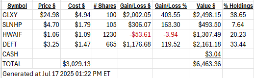 A screenshot of a spreadsheet

AI-generated content may be incorrect.