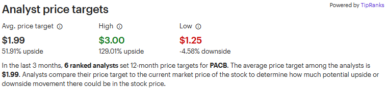 A close-up of a price

AI-generated content may be incorrect.