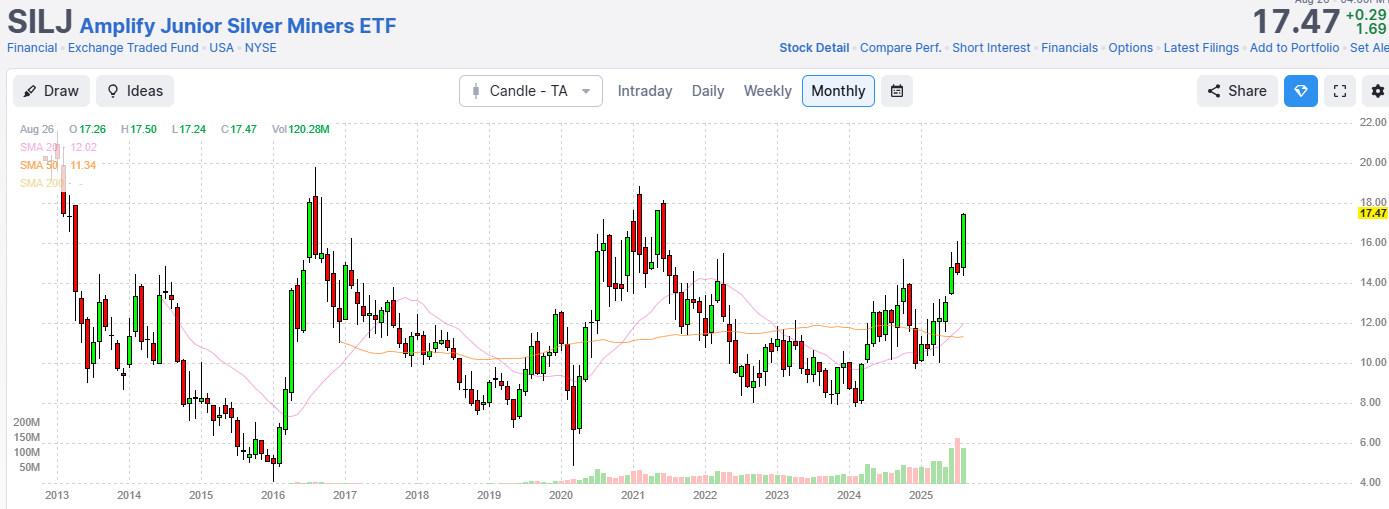 A graph with lines and numbers

AI-generated content may be incorrect.