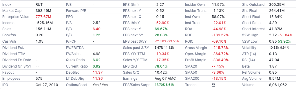 A screenshot of a computer

AI-generated content may be incorrect.