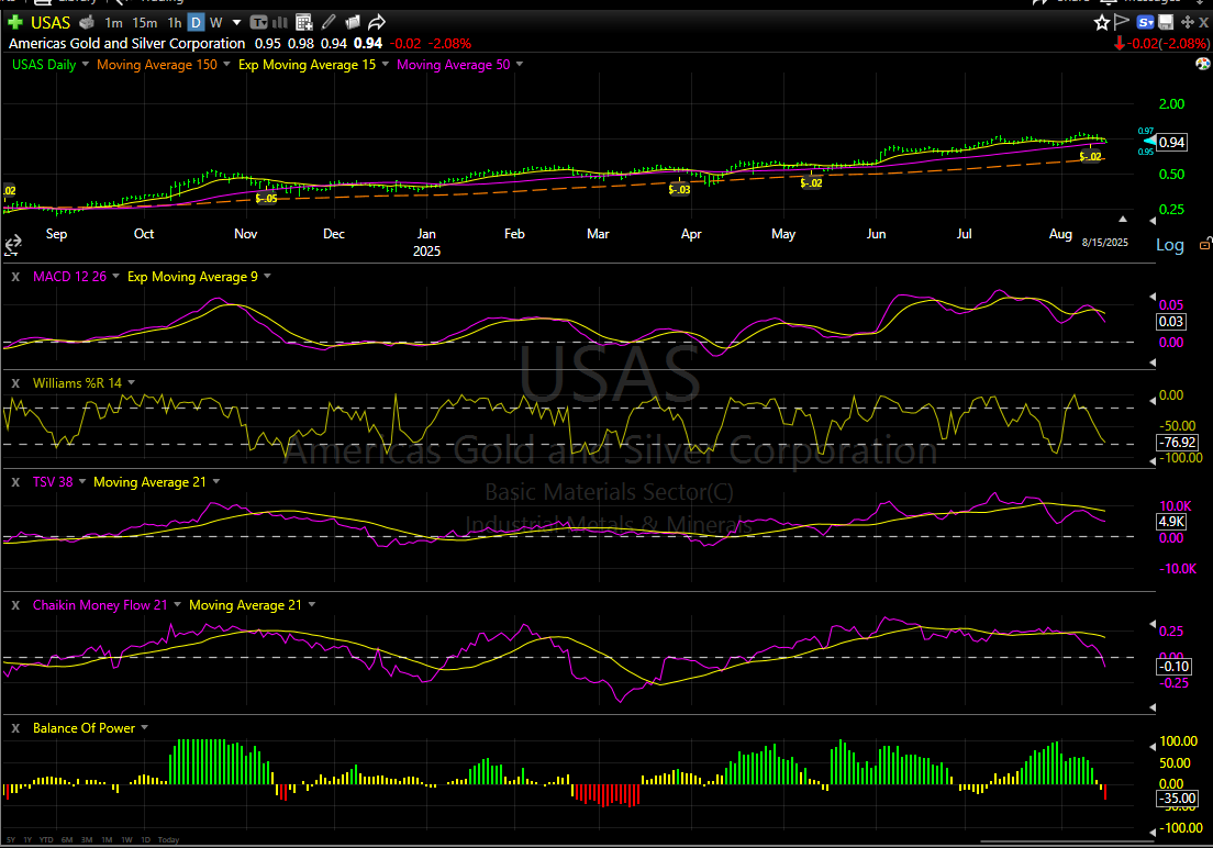 A screenshot of a computer screen

AI-generated content may be incorrect.