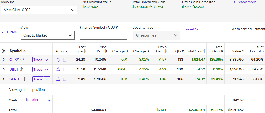 A screenshot of a computer

AI-generated content may be incorrect.