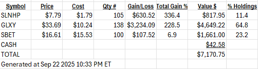 A screenshot of a spreadsheet

AI-generated content may be incorrect.