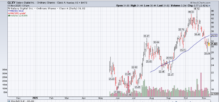 A graph on a graph

AI-generated content may be incorrect.