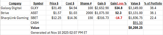 A table with numbers and words

AI-generated content may be incorrect.