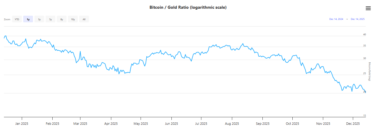 A graph with blue lines

AI-generated content may be incorrect.