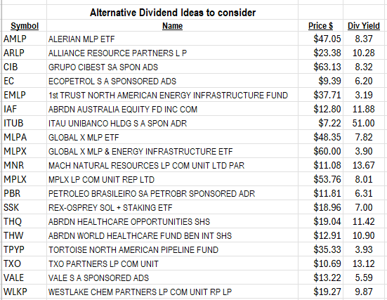 A list of business items

AI-generated content may be incorrect.