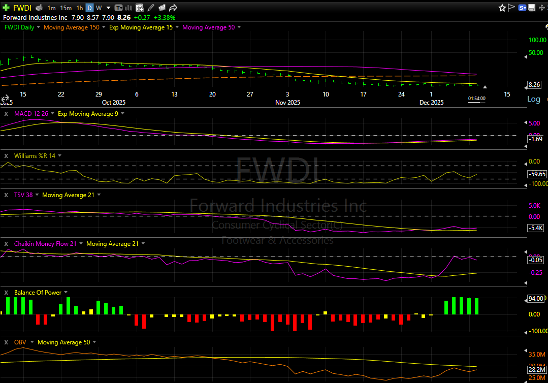 A screenshot of a computer screen

AI-generated content may be incorrect.