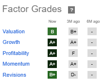 A screenshot of a test

AI-generated content may be incorrect.