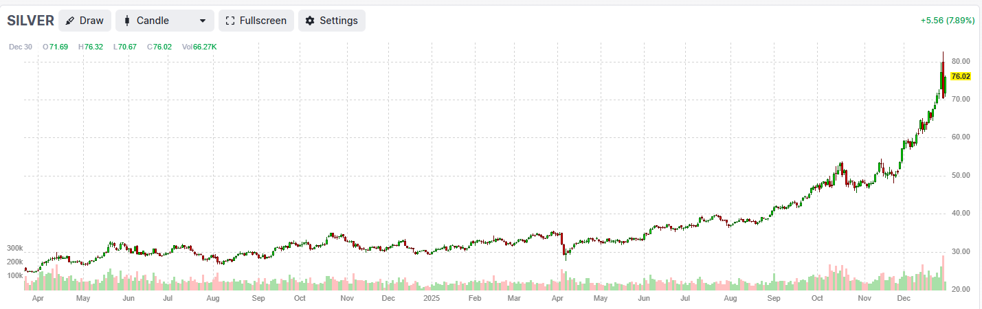 A graph of a graph

AI-generated content may be incorrect.